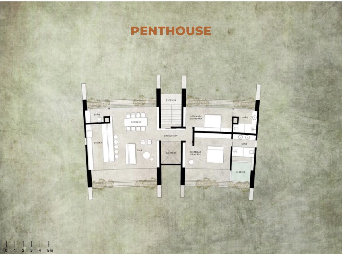 Modelo Penthouse