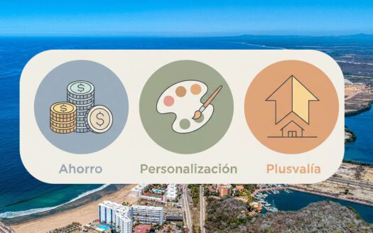 Ventajas De Comprar En Preventa Ahorro Personalizacion Y Plusvalia - Articulos - DePreventa Bienes Raíces - 1